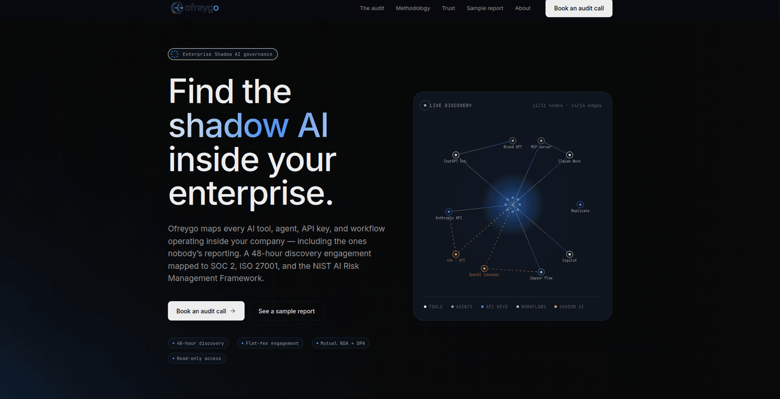 Website GatorByte built for Ofreygo